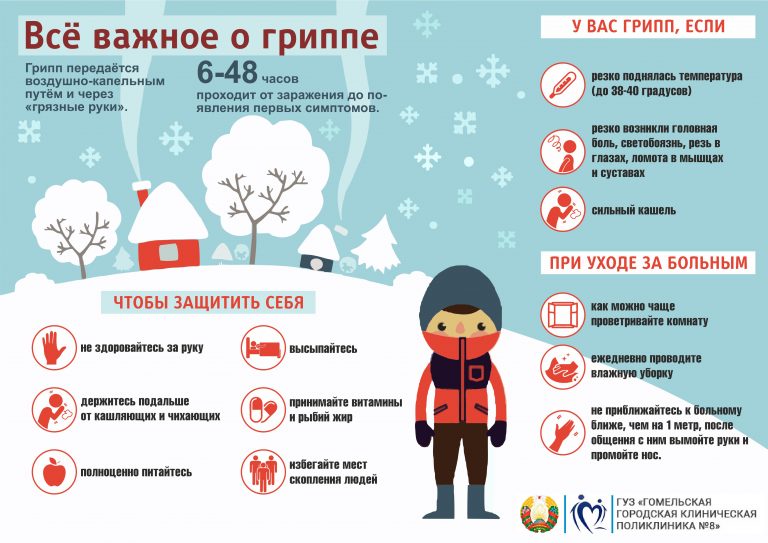 21 января — День профилактики гриппа и ОРВИ