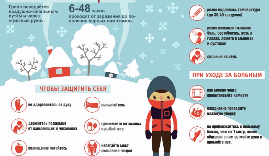 21 января — День профилактики гриппа и ОРВИ