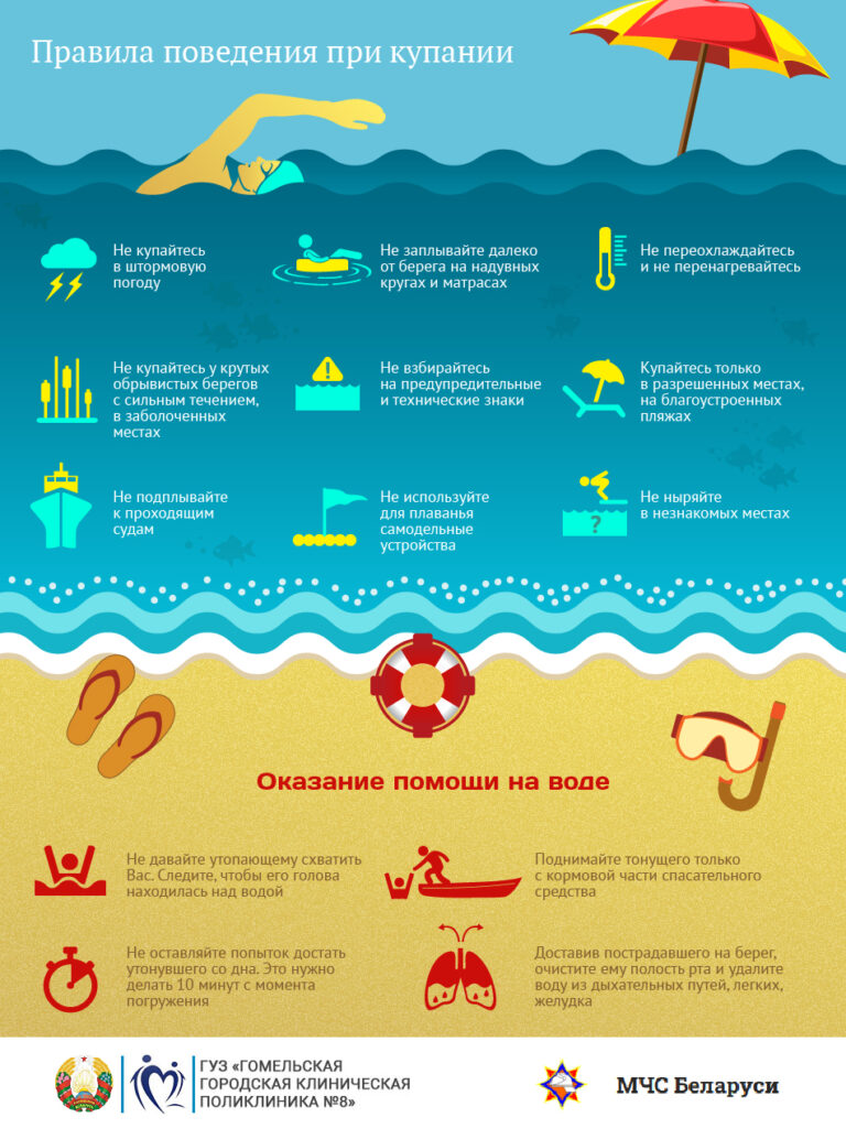 Правила безопасного поведение на воде