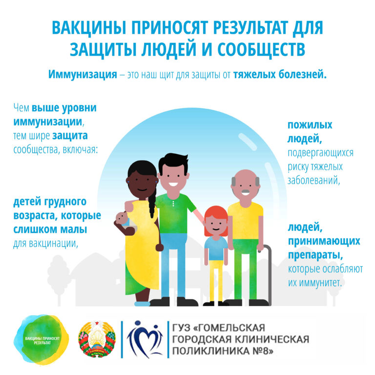 Уважаемые пациенты! приглашаем Вас привиться от гриппа!